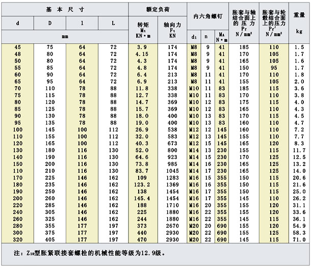 河北省最具影響力百強誠信企業